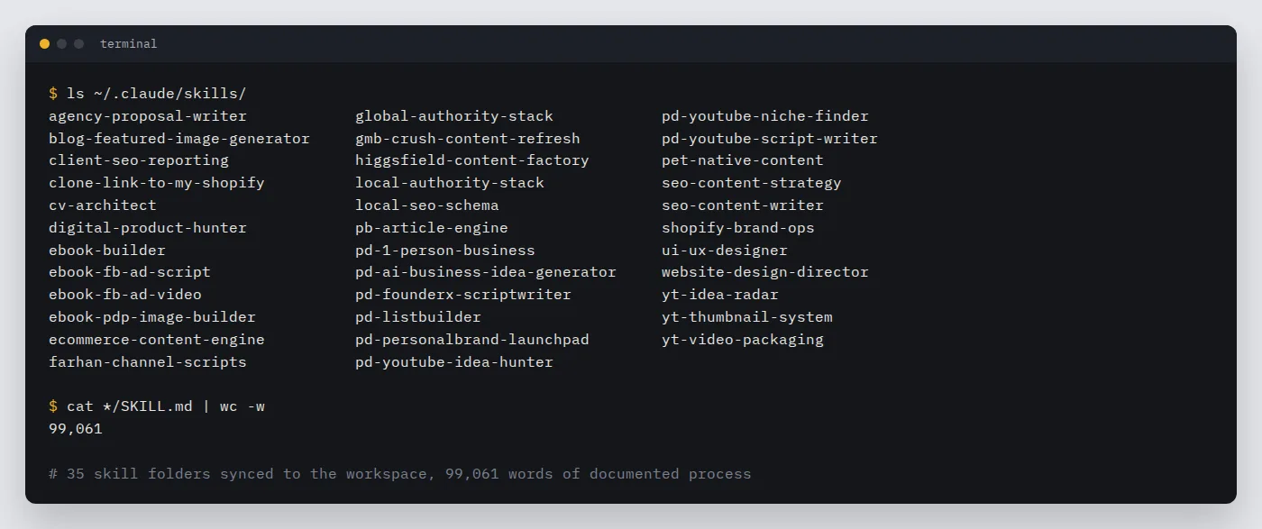 Terminal listing of the skill folders in the Claude workspace and their total word count